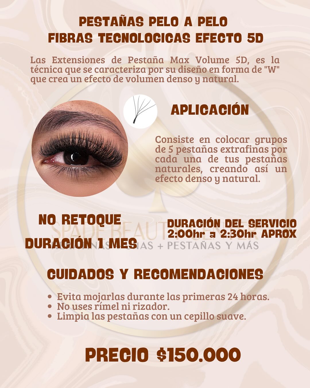 Fibras Tecnológicas 5D